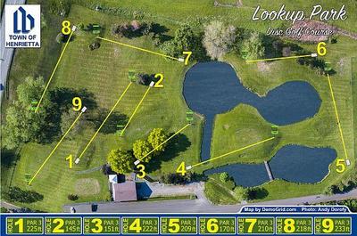 Lookup Disc Gold Course Map
